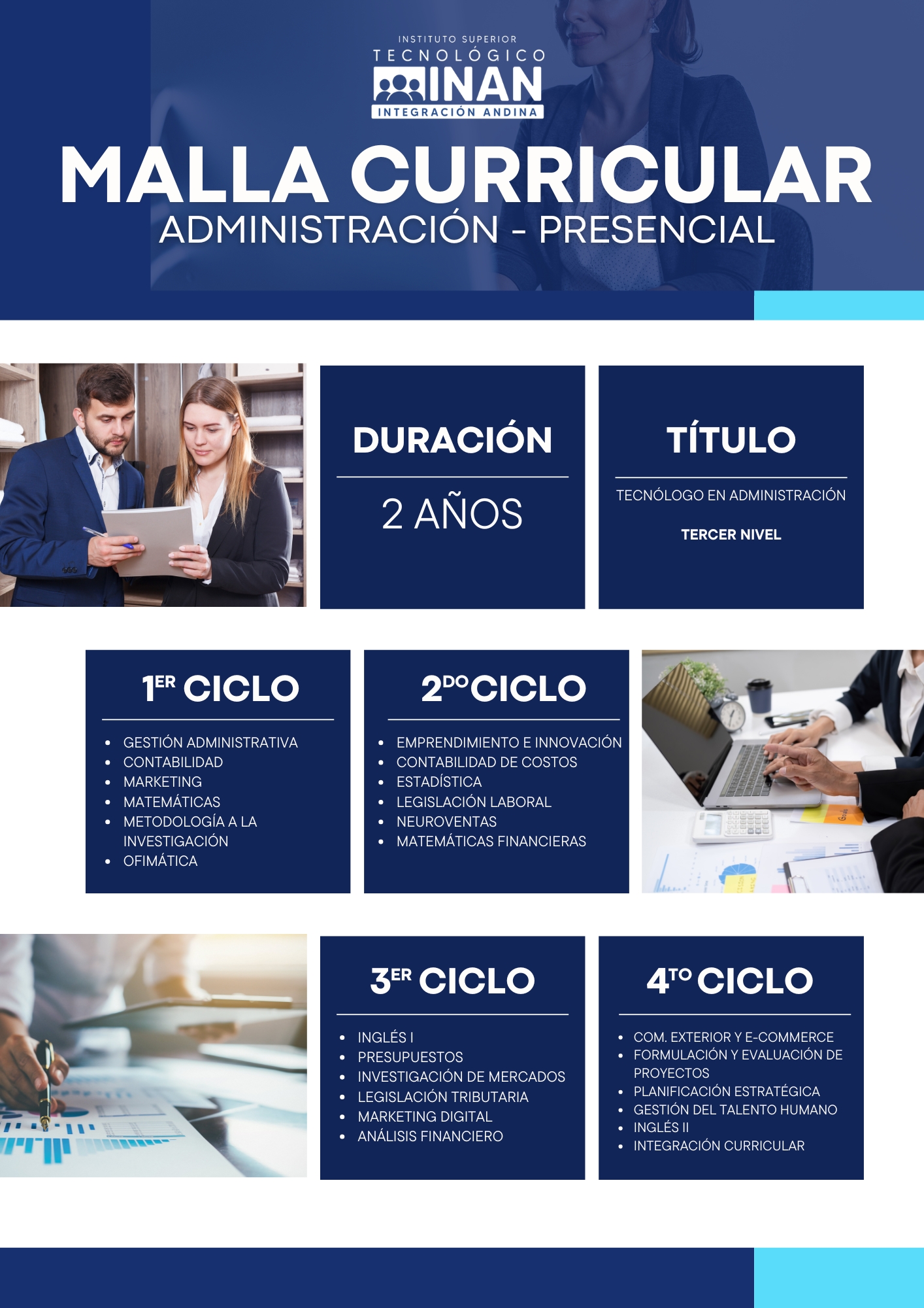 Malla Curricular de Administración