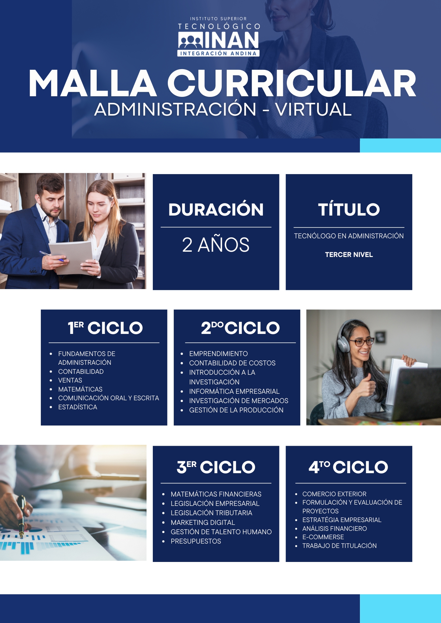 Malla Curricular de Administración, modalidad en línea.